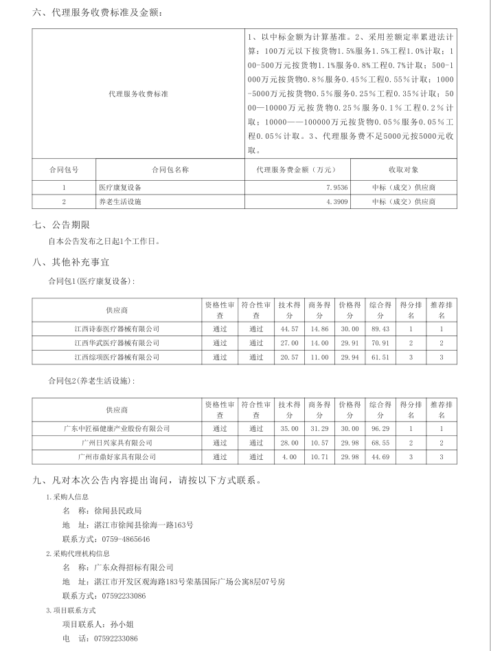 徐聞縣各鄉(xiāng)鎮(zhèn)（街道）（村）社區(qū)居家養(yǎng)老服務(wù)站設(shè)施建設(shè)項目【項目編號： ZDZJ22-Z21042】中標公告(圖2)