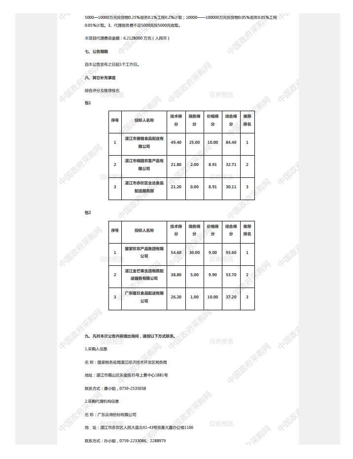 國(guó)家稅務(wù)總局湛江經(jīng)濟(jì)技術(shù)開發(fā)區(qū)稅務(wù)局機(jī)關(guān)食堂2023年-2025年度食材配送服務(wù) 采購(gòu)項(xiàng)目【項(xiàng)目編號(hào)：ZDZJ23-Z21006】中標(biāo)公告(圖2)