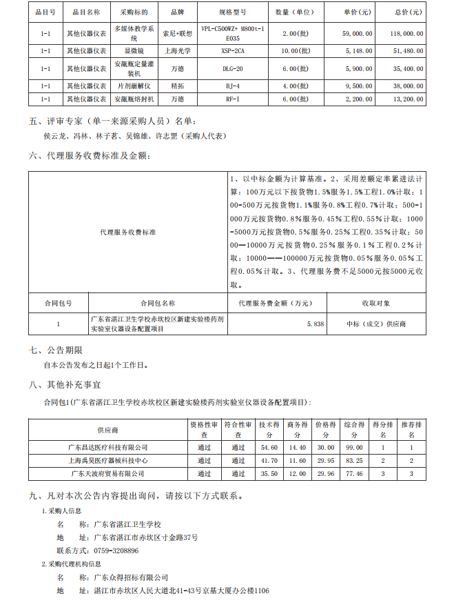 廣東省湛江衛(wèi)生學(xué)校赤坎校區(qū)新建實(shí)驗(yàn)樓藥劑實(shí)驗(yàn)室儀器設(shè)備配置項(xiàng)目【項(xiàng)目 編號：ZDZJ23-Z05015】結(jié)果公告(圖9)